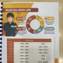 합기도 인성 교육관 네이버블로그