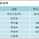 유진기업(주) 이미지