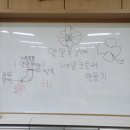 업사이클 새활용공예사 이미지