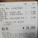 호랑이떡볶이 범어점 네이버블로그