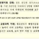 41번길약국 이미지