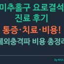 멘파워비뇨기과 | 미추홀구 요로결석 진료 후기 – 통증, 검사, 치료, 비용까지 정리