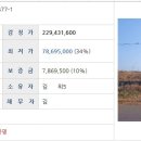 신동-115 이미지