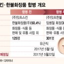 한불화장품 - 김천시 시청로 15 | 한불화장품