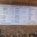 디딜방아 | 어머니 손맛, 디딜방아 보리밥