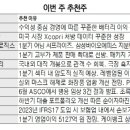 금호석유 이미지