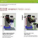 한일환경 이미지