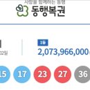 씨유 가능제일점 네이버블로그