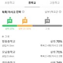 지에스더프레쉬 신정2점