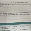 [재경관리사] 핵심요약 - 세무회계 이미지