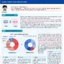 남춘로26번길 이미지