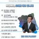 부일에너지