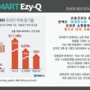 이지스마트팜