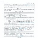 베이커리 교육 이미지