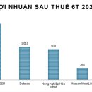 그린피드(greenfeed) 이미지