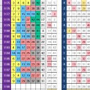 로또란?? 이미지