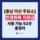 신창에너지(주)직영 천안셀프주유소 | 충남 아산 민생회복지원금 주유소 사용처 52곳 총정리 (주소 전화번호 포함)