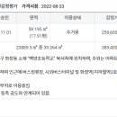 덕양시외버스정류장 이미지