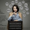 리엠센트