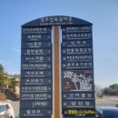 여주-0190 | 경주 이색데이트 세인도예연구소 도자기체험 진짜 신남