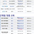 의정부고려전기학원 이미지