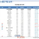 바닐라PC방 이미지