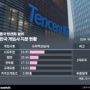 유한책임회사 예스유통 이미지