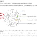 (주)정수약품 이미지
