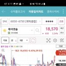 케이엔코퍼레이션 이미지