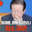 [걸리면죽는다] 이재명, 양형 따져보니 최소 36년 고성국TV﻿ 이미지