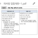 랭커PC방 이미지