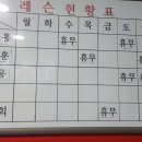 럭키골프클럽 네이버블로그