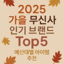 변동중로45번길 | 2025 가을 무신사 인기 브랜드 TOP5