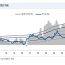 오메가전자