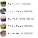와이지포레스트 | [내꿈사 소식]★판교 대장지구 퍼스트힐 푸르지오, 더샵 포레스트★에 당첨됐어요~!(13명의 당첨신화)