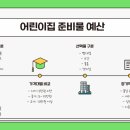 베스트어린이집 이미지