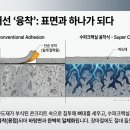 아파트외벽 보수주기 8년 / 균열보수 재도장의 보수시공 방향 이미지