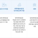 사계절내