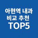 아르띠타워 | 아현역 내과 추천 TOP 5 — 위치·시간·전문의 비교