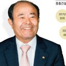 인그리고인베스트먼트