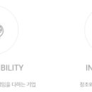 우일메딕스 이미지