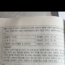 기출 182p ABC 서술식 사건표집법 이미지