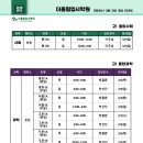 더올림입시학원 이미지