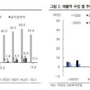 비큐 이미지