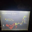 GS25영월고씨굴점 | 강원도여행 영월정선여행 1박 2일 첫째날 영월 아이와 함께 국내 가족여행 코스추천