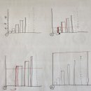 돈 이야기 이미지