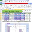 ITQ 야간 이미지