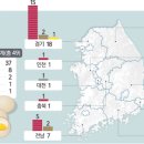 박태수농장 이미지