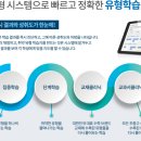 비상플러스 이미지
