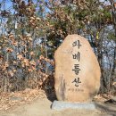 경북 구미 베틀산 (도요암~우베틀산~베틀산~베틀재~좌베틀산~철계단~큰상어굴~작은상어굴~동화사 원점회귀) gpx [참고용] 이미지